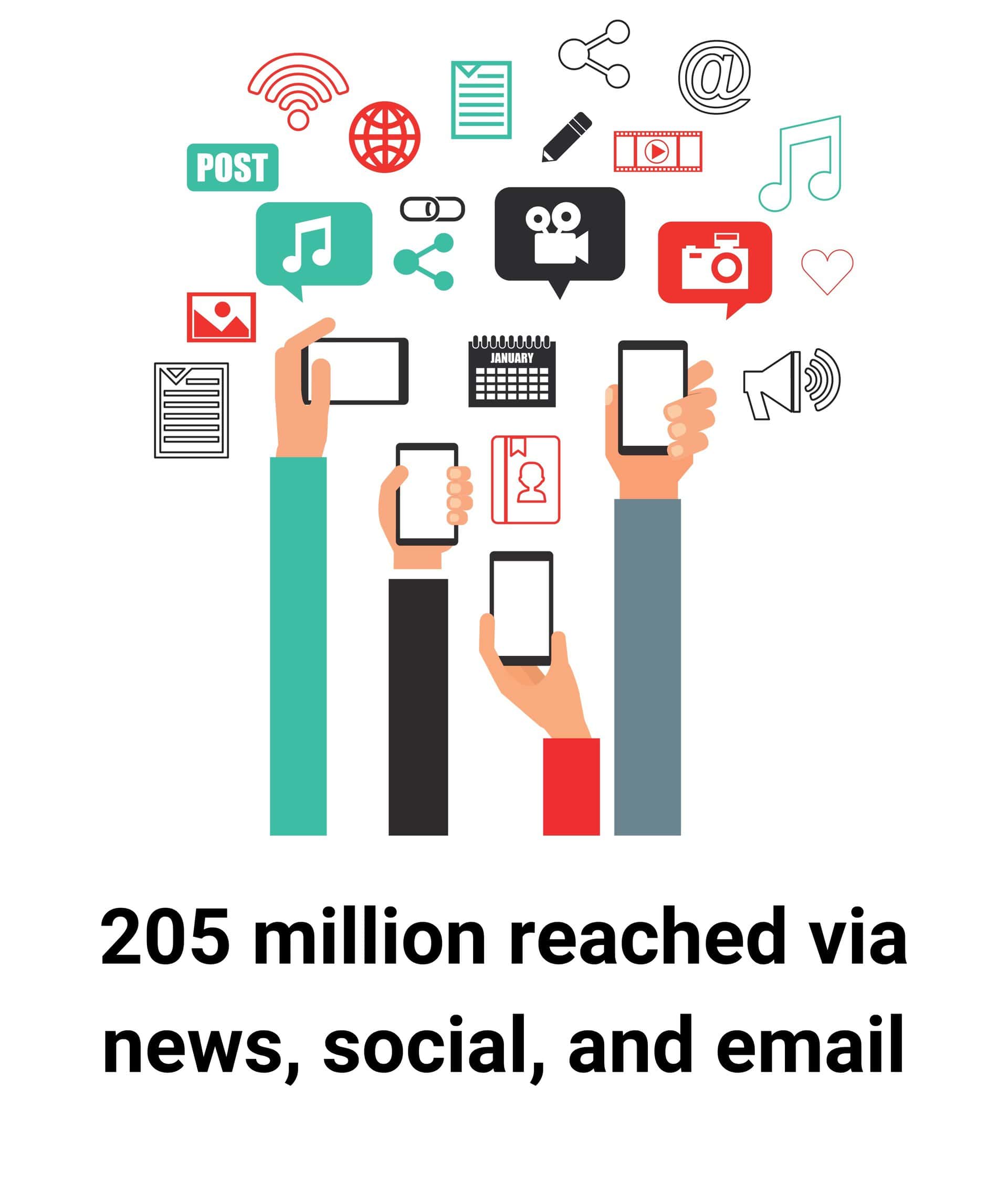 Hands holding cell phones surrounded by various digital technology icons. 205 million reached via news, social, and email.